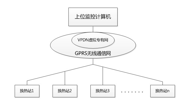 圖片關(guān)鍵詞